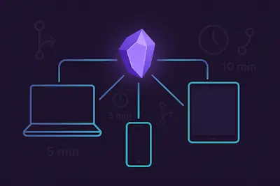 「Obsidian‑Git最適設定：マルチデバイスで“ほぼリアルタイム”同期する」の記事の画像